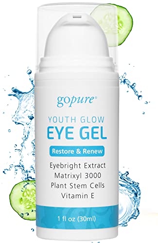 Youthful Eye Gel for Anti Aging