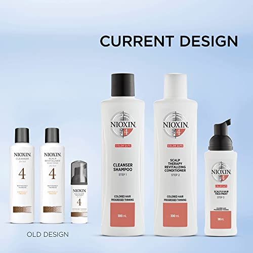 Youthful Hair Treatment for Anti Aging - Image 5