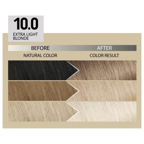 Blonde hair cream: lightens and nourishes hair. - Image 4