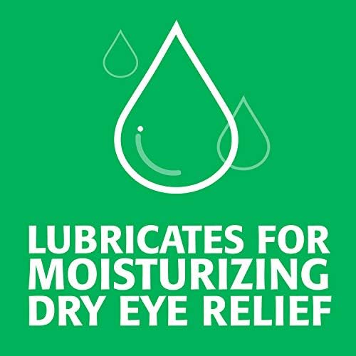 Youthful Eye Drops: Combat Aging and Rejuvenate Eyes - Image 7