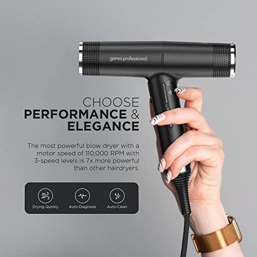 Oxygen-Infused Blow Dryer for Active Haircare with Lightweight Design and Fast Drying Features - Image 2