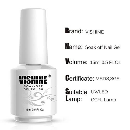 Blue Dress Polish 8 oz Size for Perfectly Matching Your Outfit - Image 6
