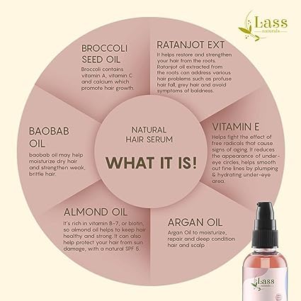 Ameize 50ml Natural Ingredient Hair Serum for Healthy, Shiny Hair - Image 4