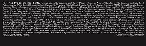 ?Rodan + Fields Eye Cream: Multifunctional Skincare Solution? - Image 6