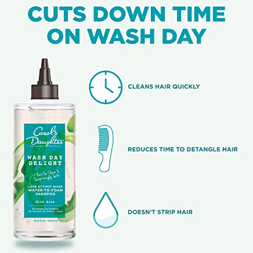 Nourishing DIY Aloe Vera Hair Conditioner for All Hair Types - Image 9