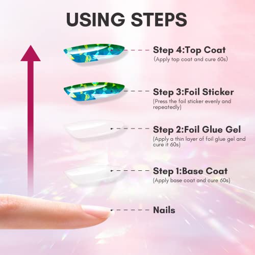 Trendy Gel Foil Nail Art Kit for Stylish Designs, Easy Application, 5 Sheets - Image 5