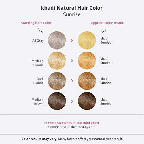 Natural Blonde Henna Hair Dye 100g for Healthy, Vibrant, and Nourished Hair - Image 5