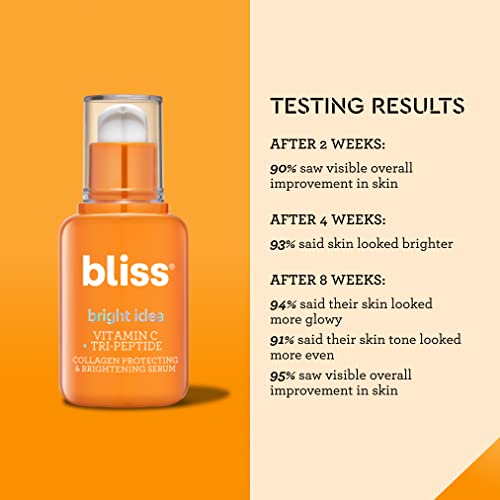 Bliss Bright Idea Eye Cream 0.5 oz for Brightening and Hydrating Eye Area - Image 3