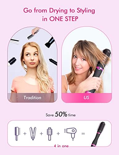 Professional Round Brush Hair Dryer for Fast Styling - Compact, Lightweight, 1.5 Inch Barrel - Image 3