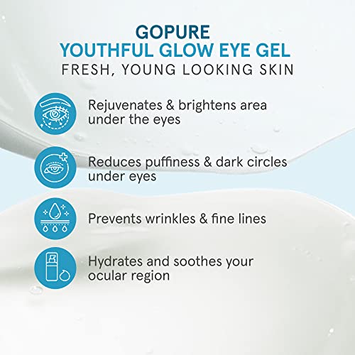 Youthful Eye Gel for Anti Aging - Image 2