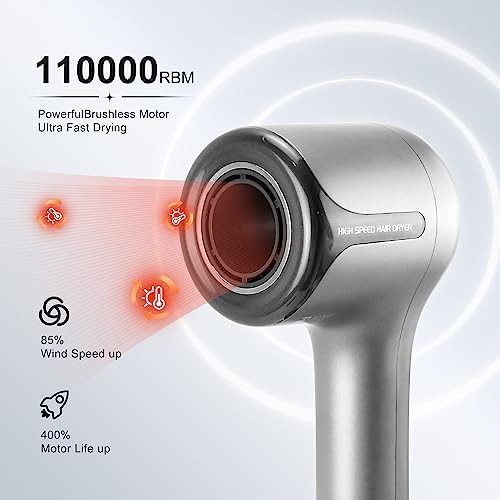 Bio Ionic 10x Fast Styling Blow Dryer Lightweight High Performance - Image 2