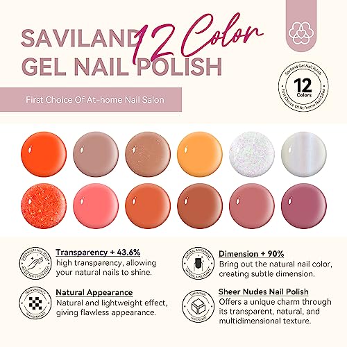 Romantique Nail Polish 15ml Elegant Romantic Color for Beautiful Nails - Image 2