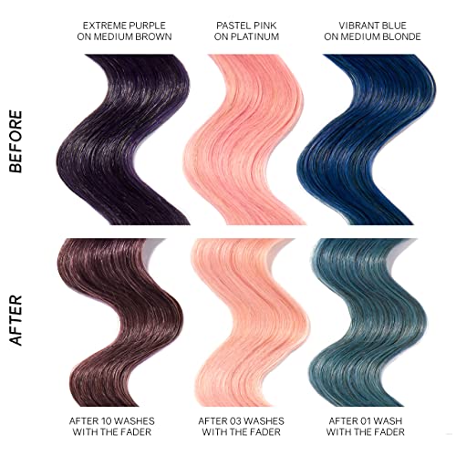 Dandruff shampoo removes hair color. - Image 8