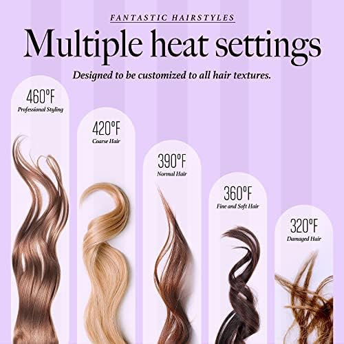 Professional Flat Iron and Blow Dryer Combo Set, Adjustable Heat Settings, For All Hair Types - Image 7