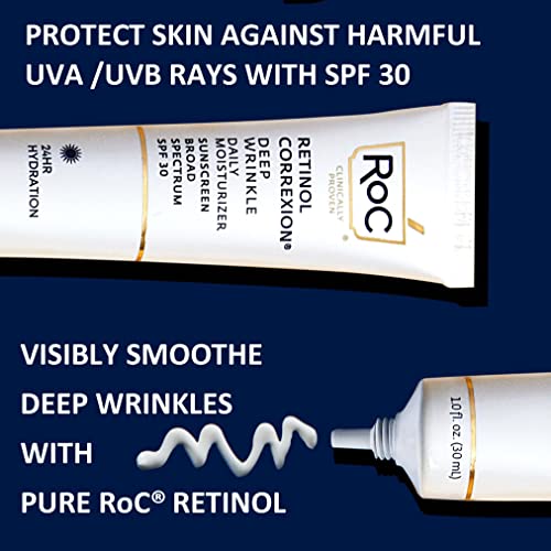Roc Eye Cream 0.5 oz for Dark Circles and Puffiness - Image 2