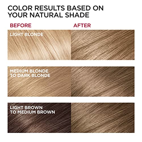 Youthful Hair Color: Anti Ageing Formula - Image 4