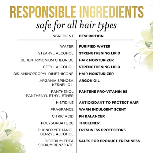 Avocado oil conditioner for nourished hair. - Image 6
