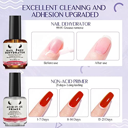 Acrylic Nail Strengthener Kit for Healthy, Resilient Natural Nails Prevent Breakage - Image 5