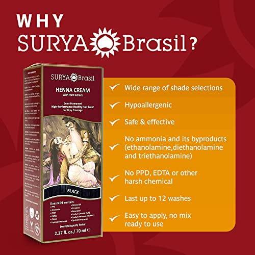 ?Black Hair Creams: Top Products for Dark Hair? - Image 6
