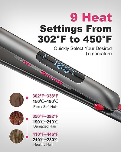 ?Argan Oil Steam Flat Iron for Hair? - Image 5
