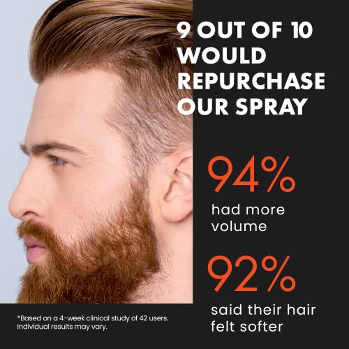 ?Water Added to Hair Gel? - Image 2