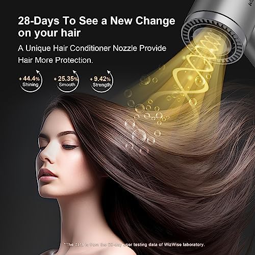 Gentle Heat Compact Baby Blow Dryer Lightweight Design for Easy Styling - Image 3