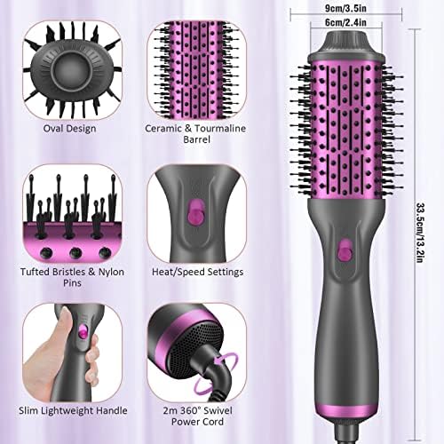 Professional 1800 Watt Blow Dryer for Fast, Salon-Quality Hair Styling - Image 6