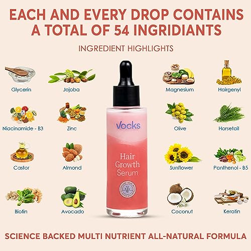 Foli Gro Serum: Promotes hair growth and strengthens. - Image 2