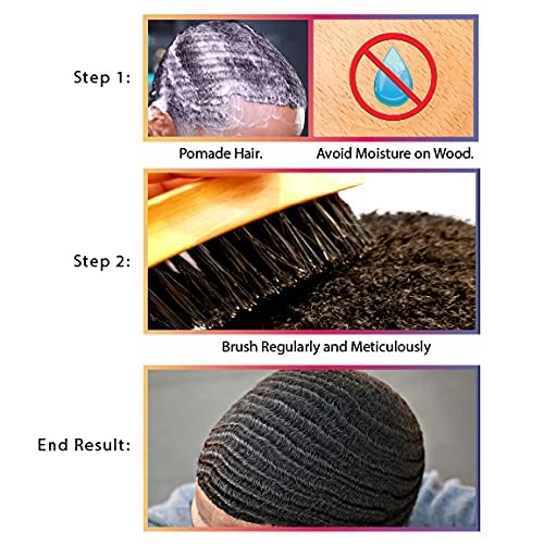 ?Brush waves for black hair? - Image 5