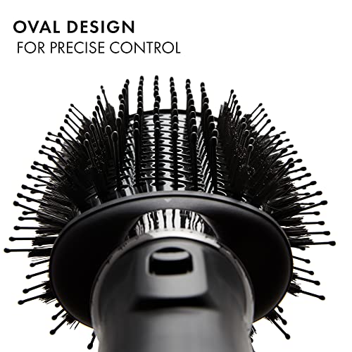Blow Dryer Attachments: A Complete Guide - Image 3