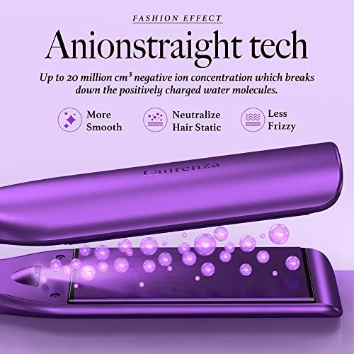 Professional Flat Iron and Blow Dryer Combo Set, Adjustable Heat Settings, For All Hair Types - Image 4