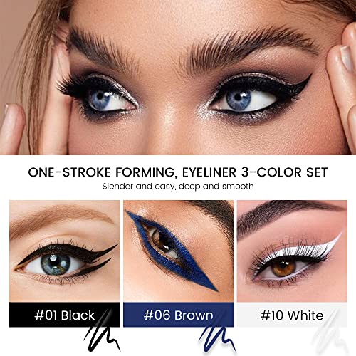 Dark Blue Eyeliner Pencil for Smooth Application and Long-Lasting Wear - Image 2