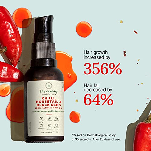 Argan Oil Hair Color: Shorter Time - Image 2