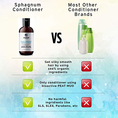 Argan Oil Shampoo Discount Offer - Image 4