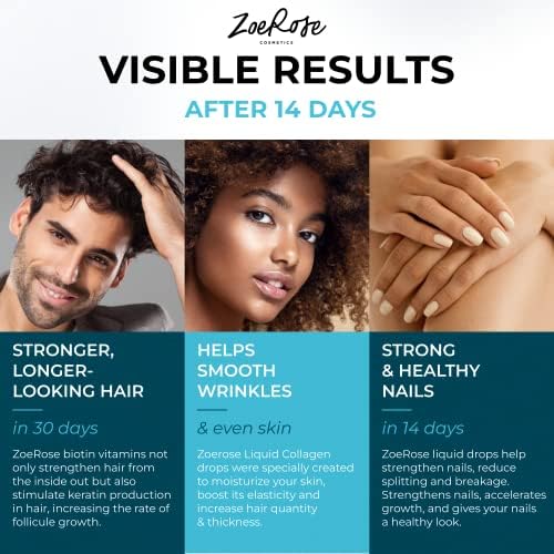 Biotin Collagen Leave-In Conditioner for Healthy Hair Growth 8 Ounce - Image 6