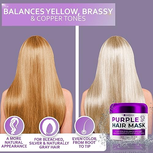 Purple Hair Mask 8 oz for Color-Treated Hair - Image 2
