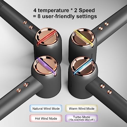 Gentle Heat Compact Baby Blow Dryer Lightweight Design for Easy Styling - Image 5