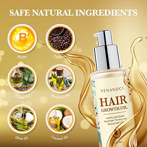 Fitish 2 oz Serum for Healthy and Shiny Hair Treatment - Image 4