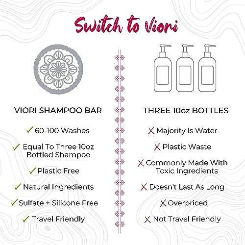 ?Curly Hair Shampoo Bar? - Image 5