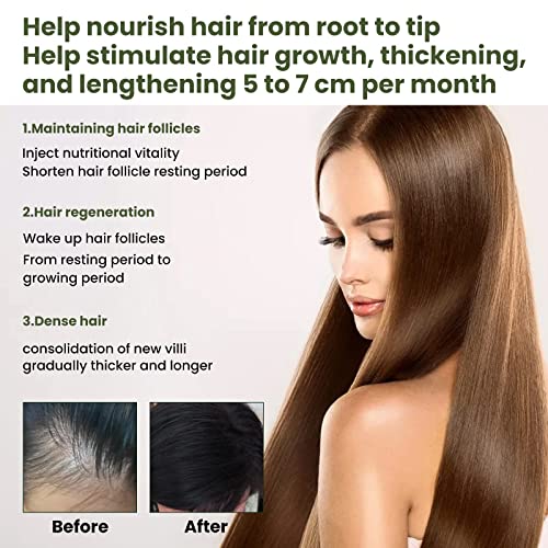 Hair growth spray for thicker, fuller hair. - Image 2