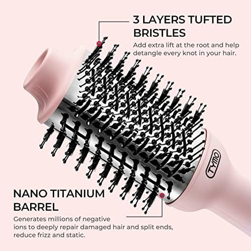 2-in-1 Flat Hair Brush Dryer for Effortless Styling and Quick Drying 13 Words - Image 5