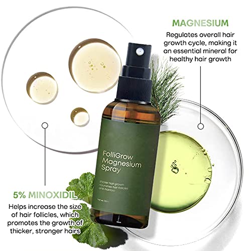 ?Folligrow Spray: Promotes Hair Growth? - Image 6