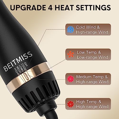 1875W Blow Dryer with Airbrush Feature for Smooth Styling and Quick Drying - Image 3