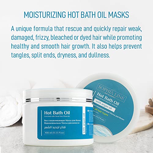 Argan oil and avocado mask for hair. - Image 6