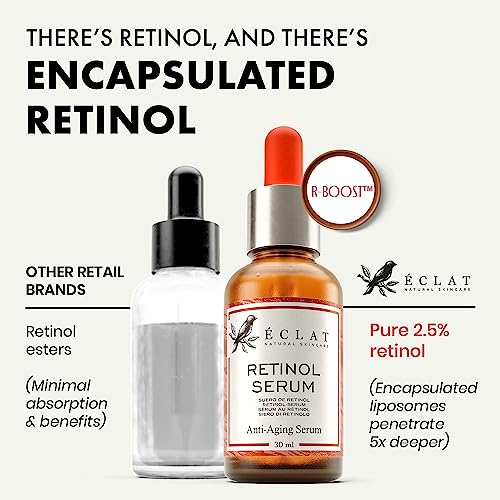 Roc Retinol Eye Cream 0.5 oz with Trusted Reddit User Reviews - Image 5
