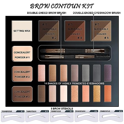 Beginner's Orange Eyeshadow Kit: Easy Application Steps and Expert Tips - Image 2