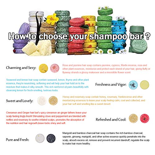 ?Amway Dandruff Shampoo: Fights Dandruff, Promotes Healthy Scalp? - Image 6