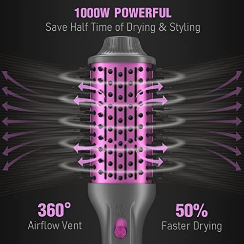 Professional 1800 Watt Blow Dryer for Fast, Salon-Quality Hair Styling - Image 3