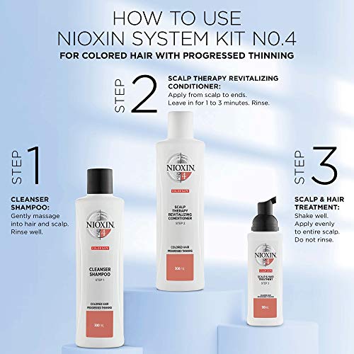 Youthful Hair Treatment for Anti Aging - Image 7
