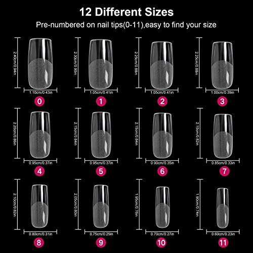Buy Acrylic Nails: Short Version - Image 2